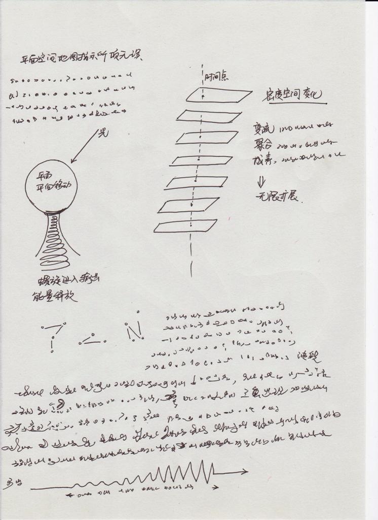 ������������Խʱ��